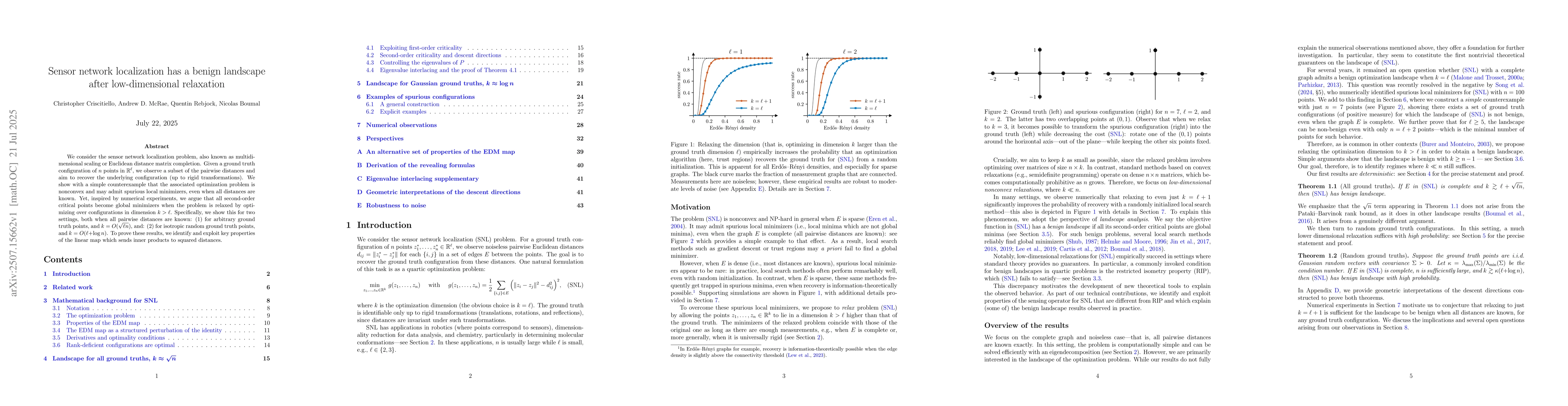 Thumbnail for Sensor network localization has a benign landscape after low-dimensional
  relaxation