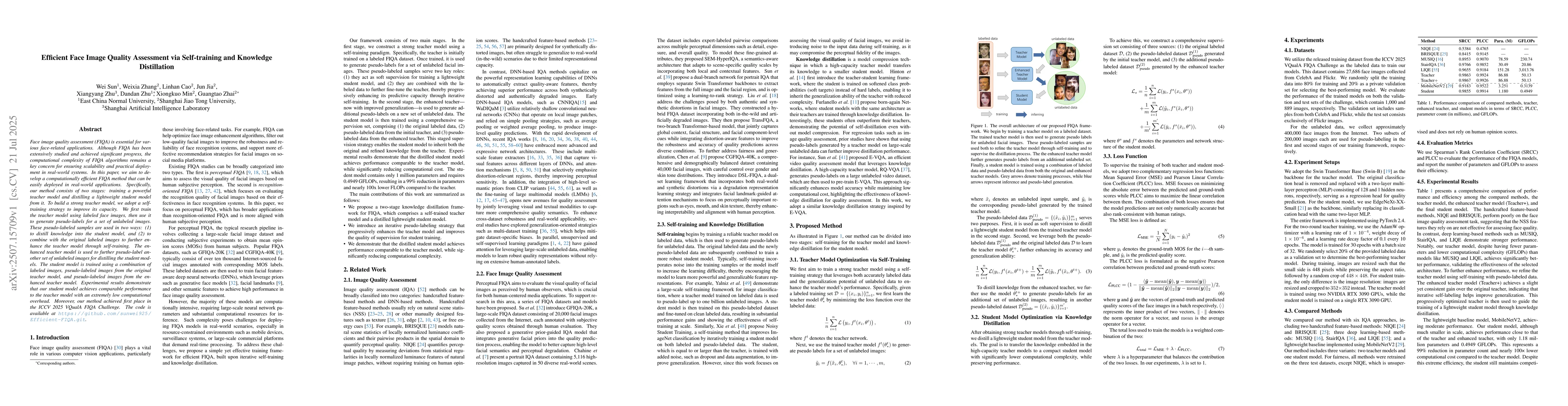 Thumbnail for Efficient Face Image Quality Assessment via Self-training and Knowledge
  Distillation