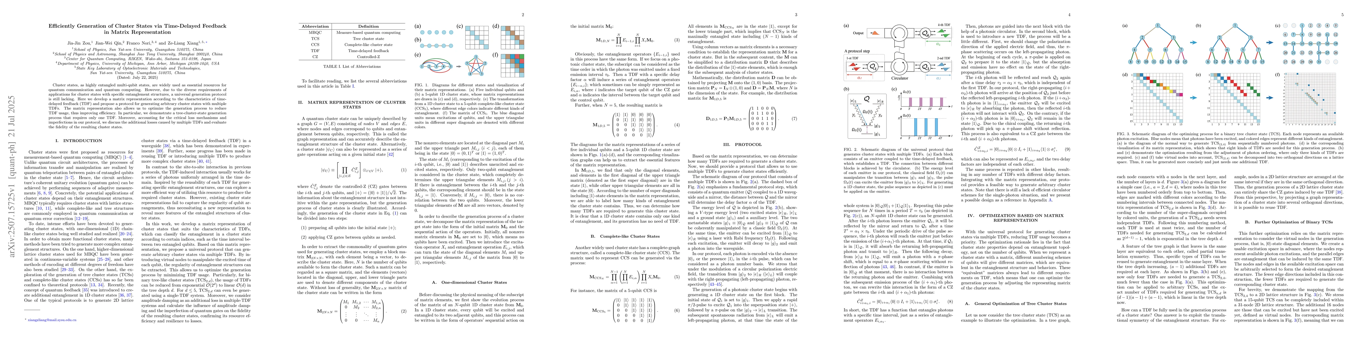 Thumbnail for Efficiently Generation of Cluster States via Time-Delayed Feedback in
  Matrix Representation