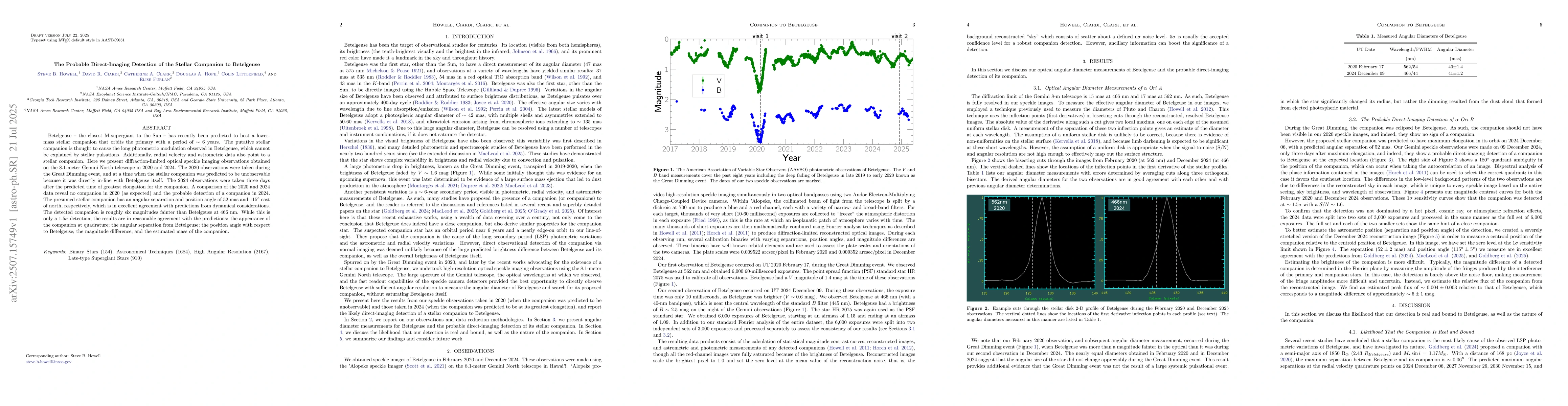 Thumbnail for The Probable Direct-Imaging Detection of the Stellar Companion to
  Betelgeuse
