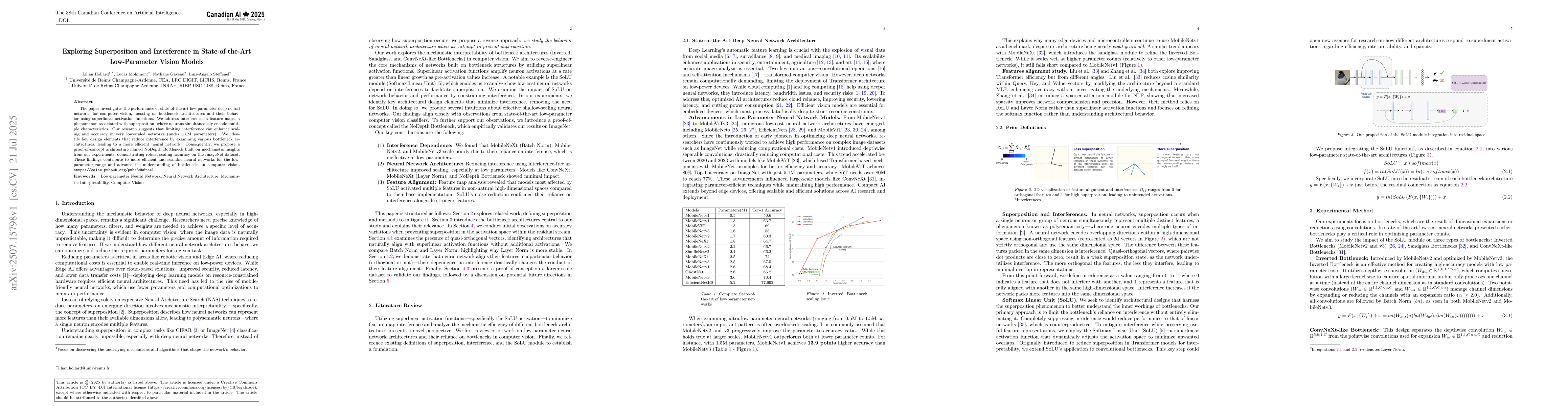 Thumbnail for Exploring Superposition and Interference in State-of-the-Art
  Low-Parameter Vision Models