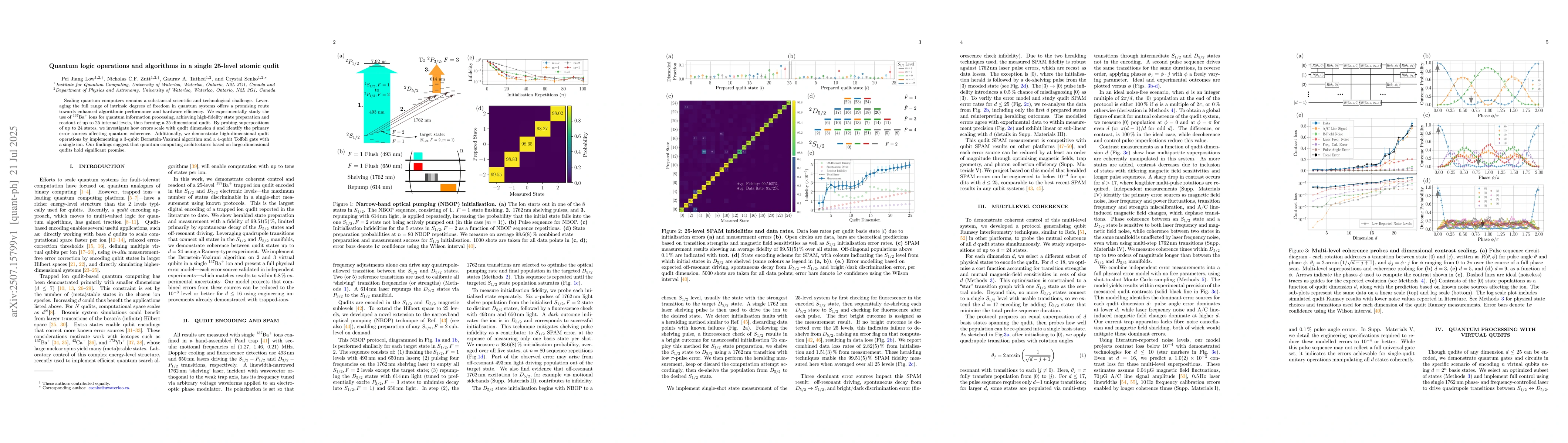 Thumbnail for Quantum logic operations and algorithms in a single 25-level atomic
  qudit