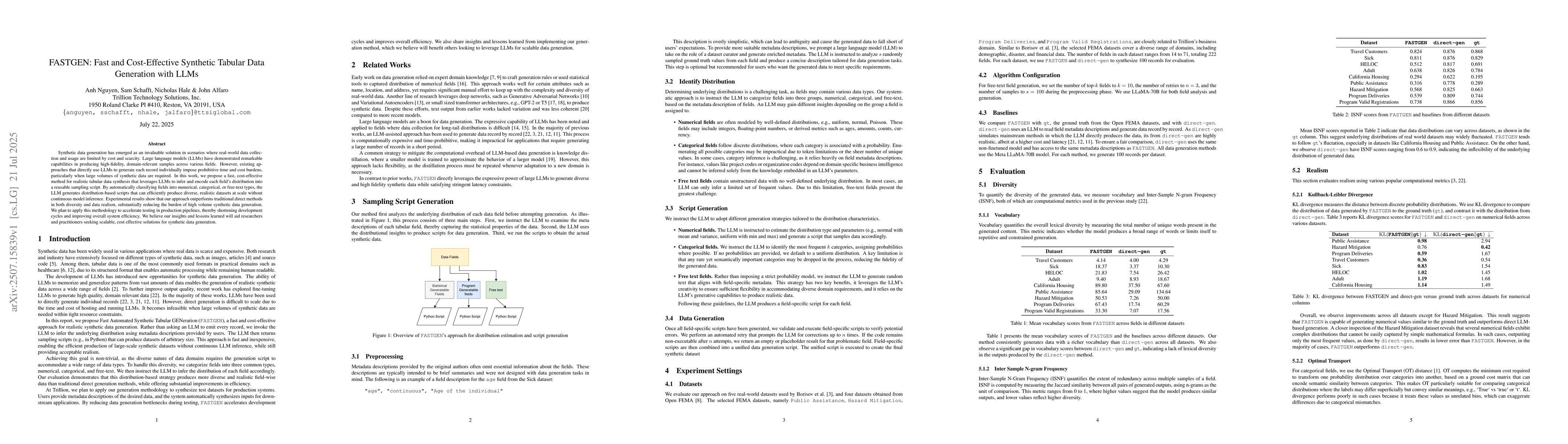 Thumbnail for FASTGEN: Fast and Cost-Effective Synthetic Tabular Data Generation with
  LLMs