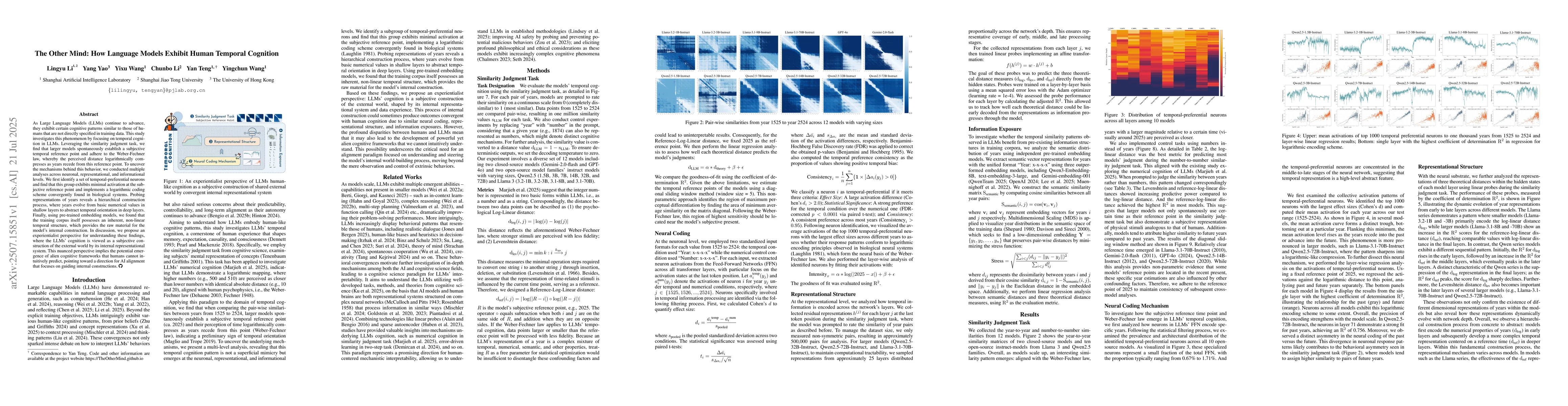 Thumbnail for The Other Mind: How Language Models Exhibit Human Temporal Cognition