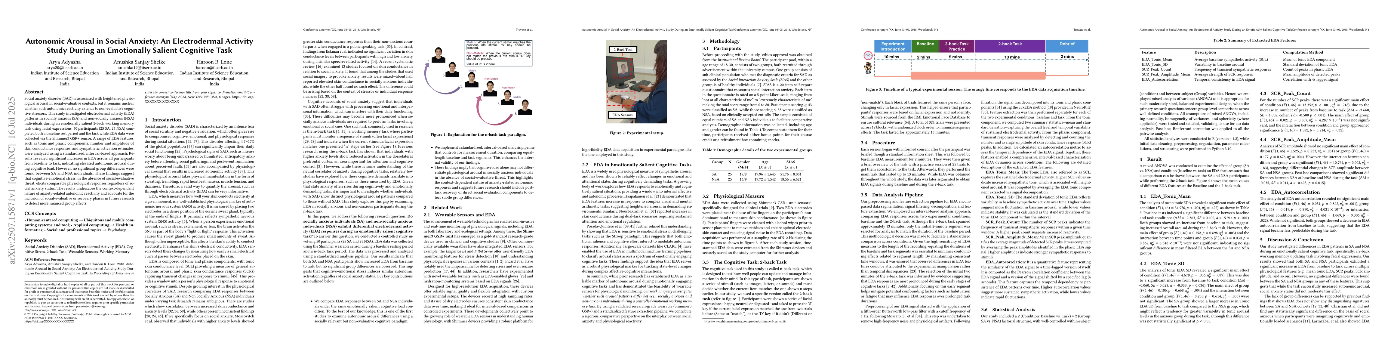 Thumbnail for Autonomic Arousal in Social Anxiety: An Electrodermal Activity Study
  During an Emotionally Salient Cognitive Task
