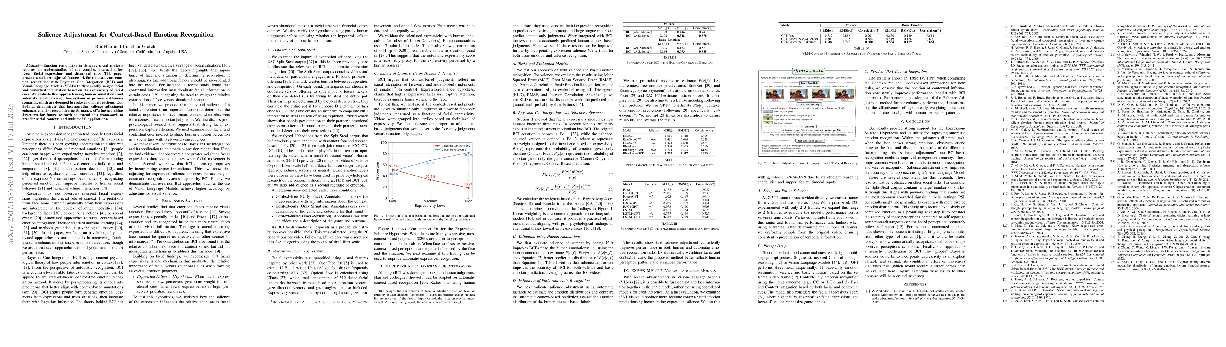 Thumbnail for Salience Adjustment for Context-Based Emotion Recognition