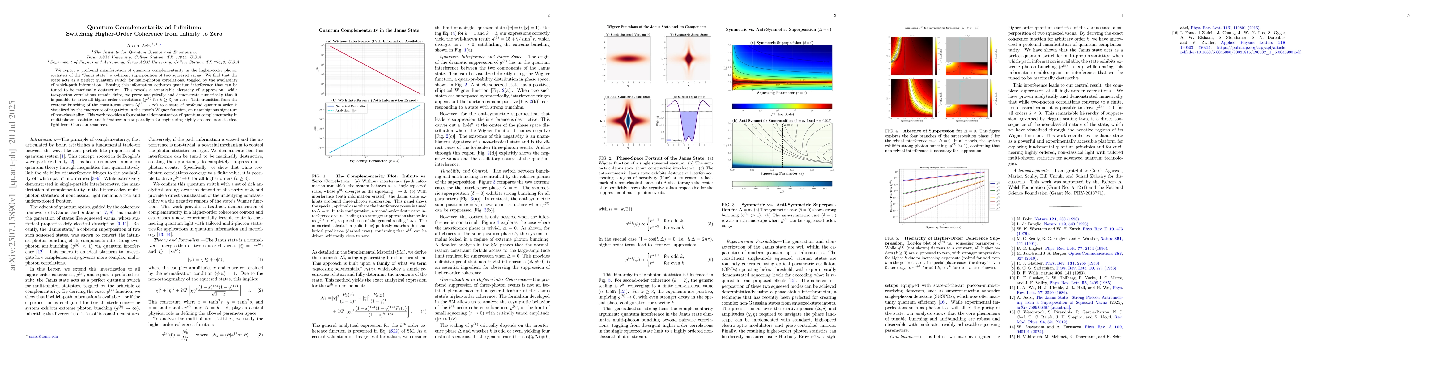 Thumbnail for Quantum Complementarity ad Infinitum: Switching Higher-Order Coherence
  from Infinity to Zero
