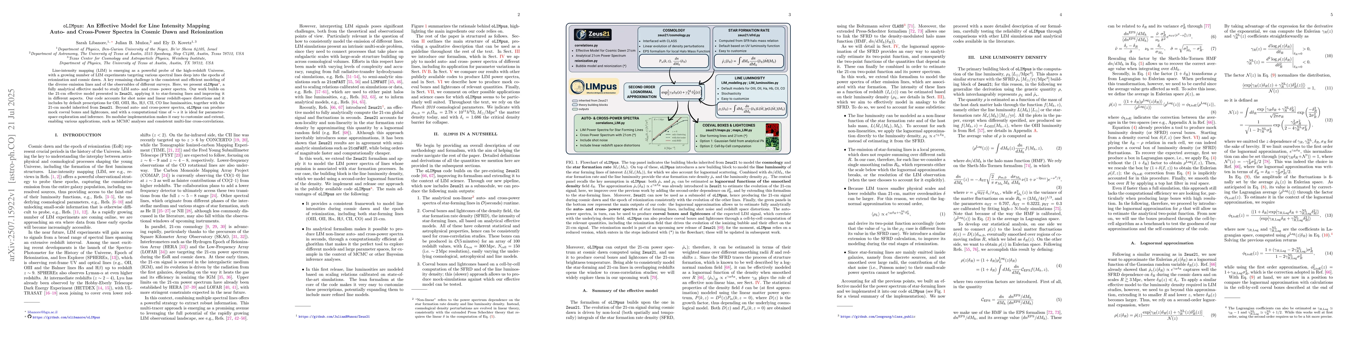 Thumbnail for oLIMpus: An Effective Model for Line Intensity Mapping Auto- and Cross-
  Power Spectra in Cosmic Dawn and Reionization