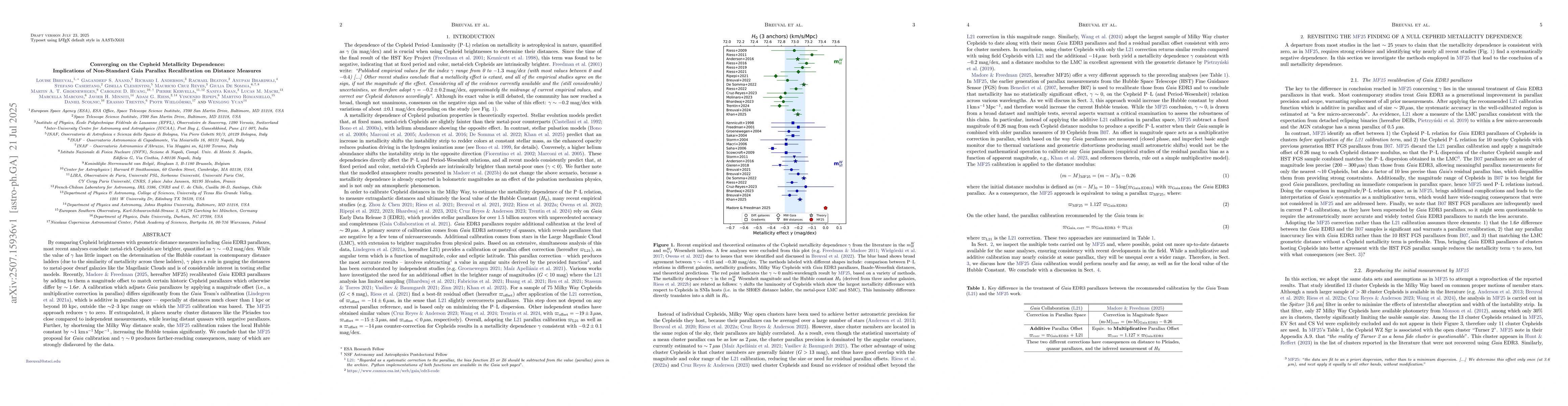 Thumbnail for Converging on the Cepheid Metallicity Dependence: Implications of
  Non-Standard Gaia Parallax Recalibration on Distance Measures