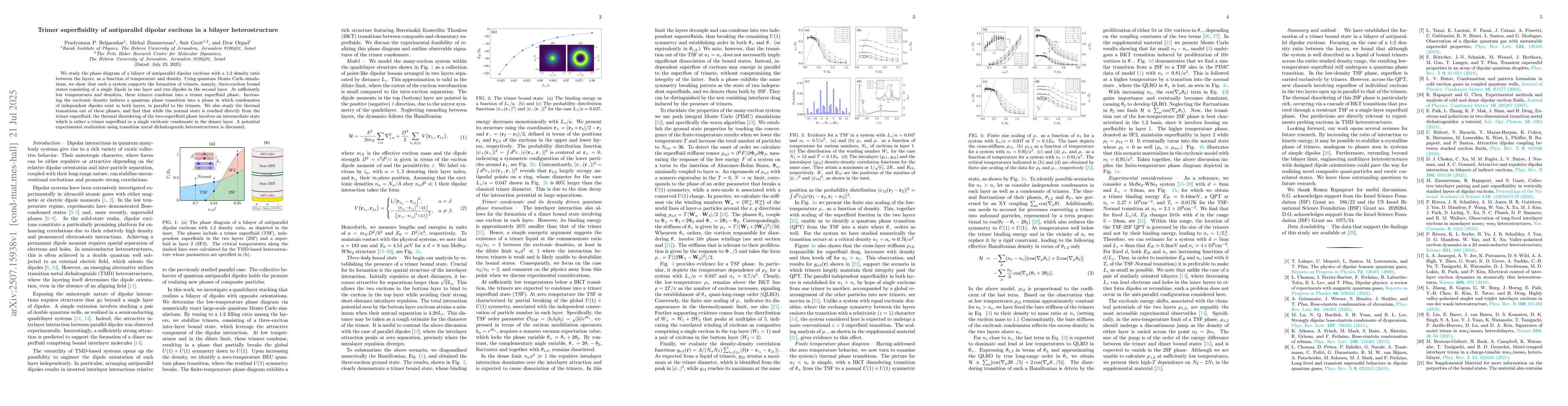 Thumbnail for Trimer superfluidity of antiparallel dipolar excitons in a bilayer
  heterostructure