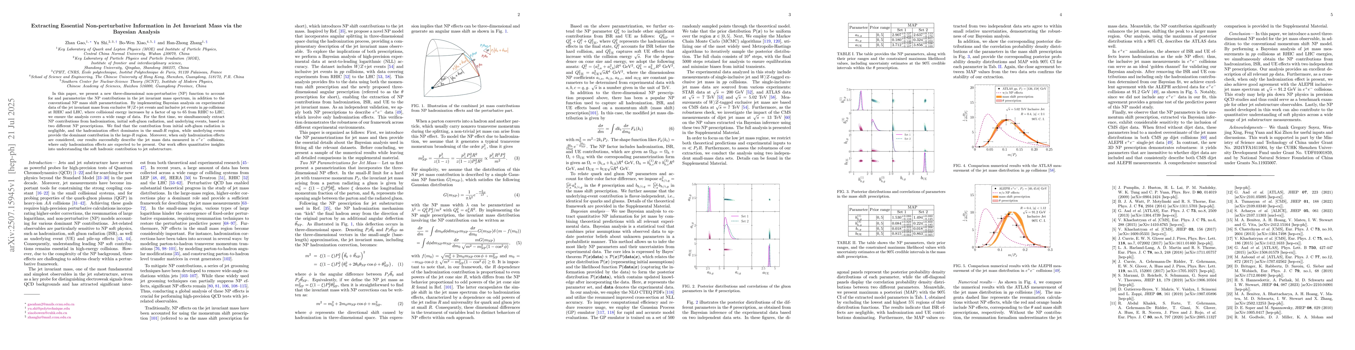 Thumbnail for Extracting Essential Non-perturbative Information in Jet Invariant Mass
  via the Bayesian Analysis