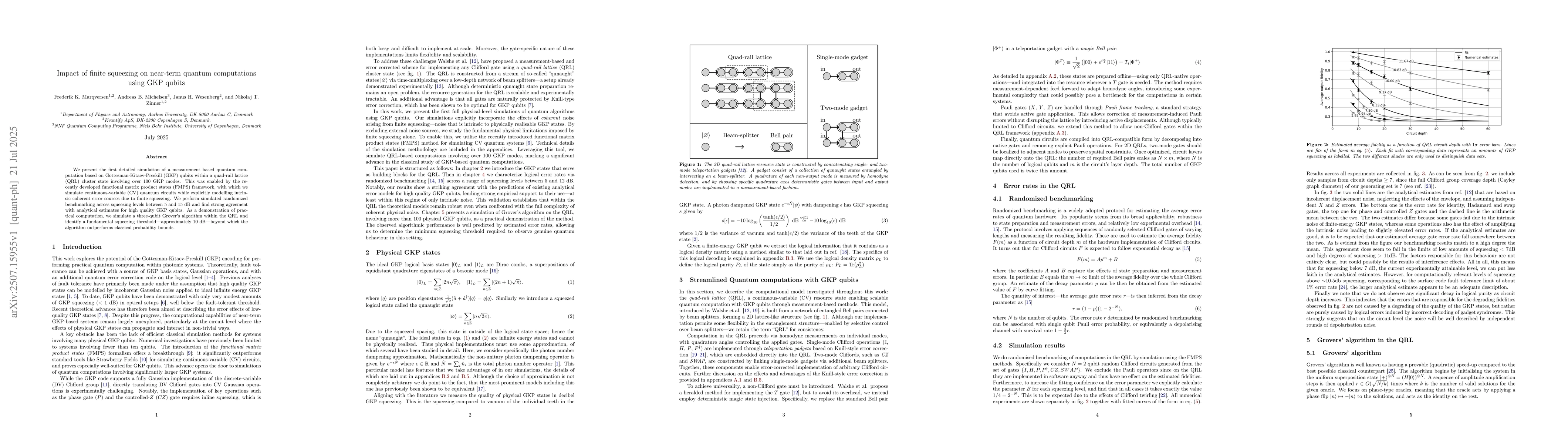 Thumbnail for Impact of finite squeezing on near-term quantum computations using GKP
  qubits
