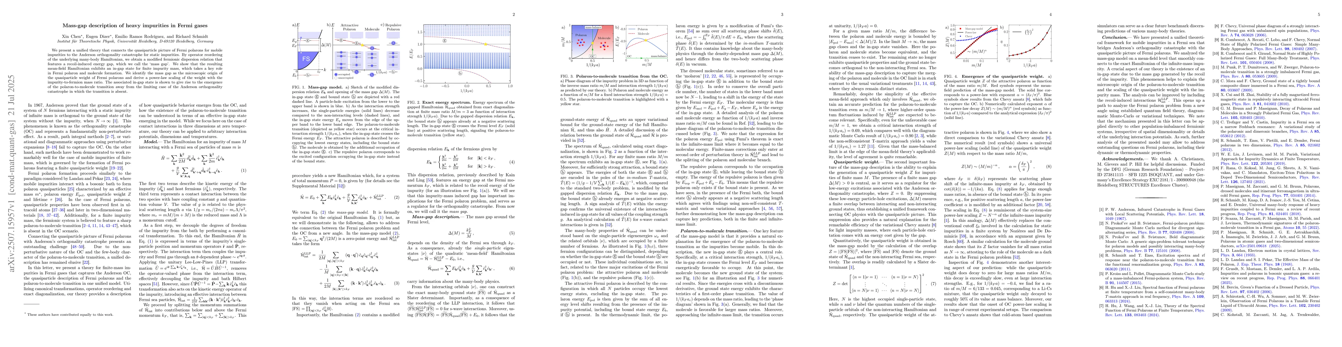 Thumbnail for Mass-gap description of heavy impurities in Fermi gases
