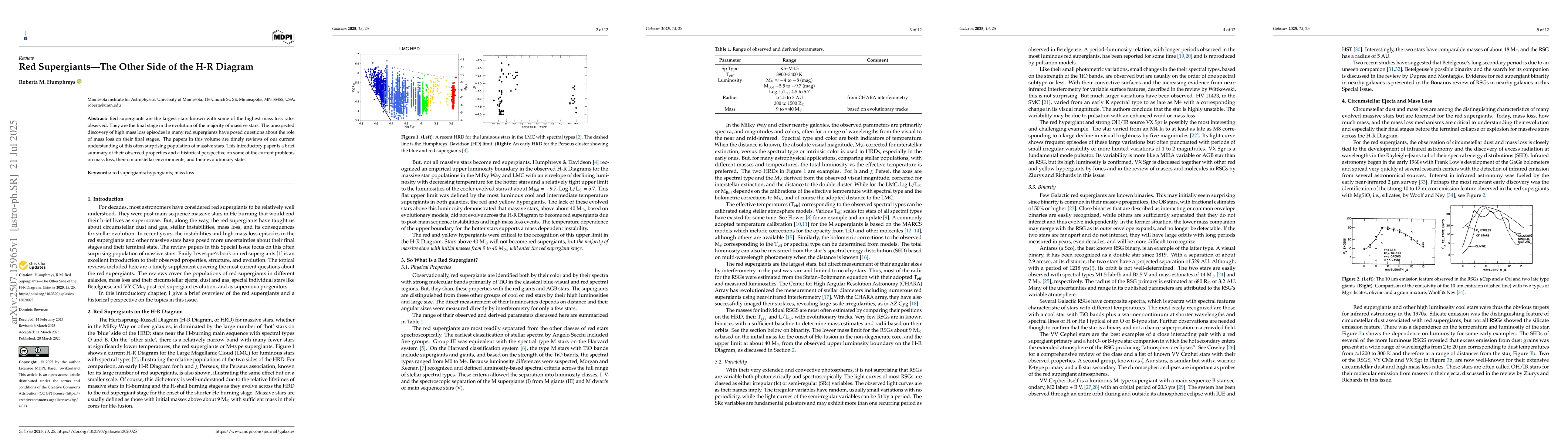Thumbnail for Red Supergiants -- The Other Side of the H-R Diagram