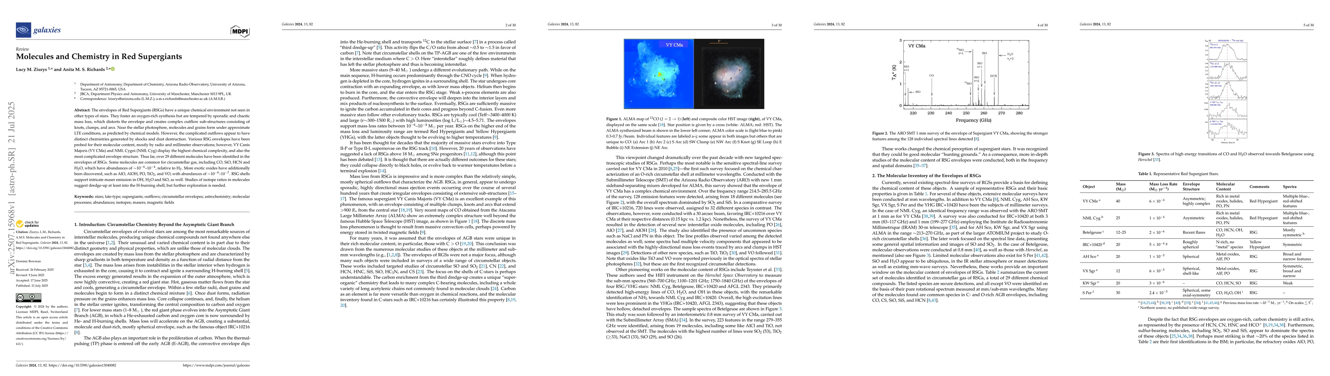 Thumbnail for Molecules and Chemistry in Red Supergiants