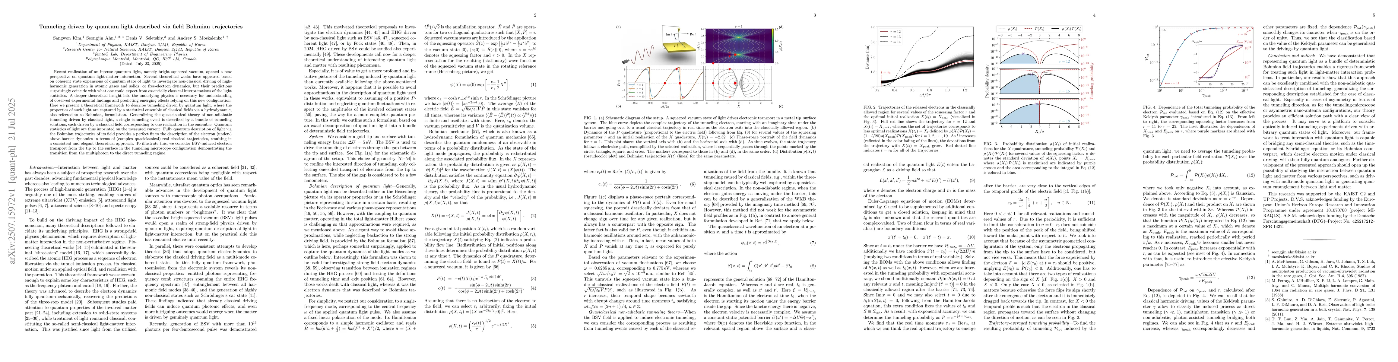 Thumbnail for Tunneling driven by quantum light described via field Bohmian
  trajectories