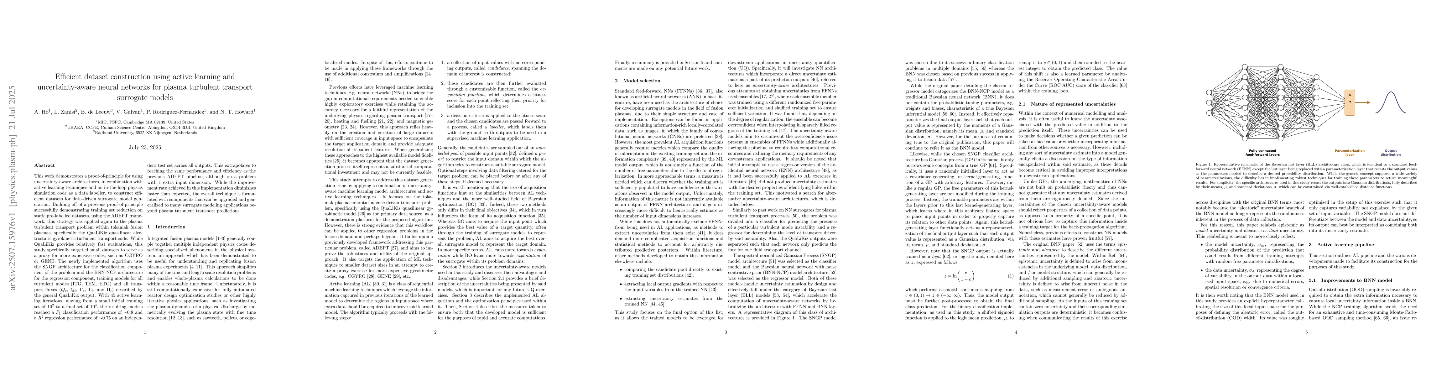 Thumbnail for Efficient dataset construction using active learning and
  uncertainty-aware neural networks for plasma turbulent transport surrogate
  models