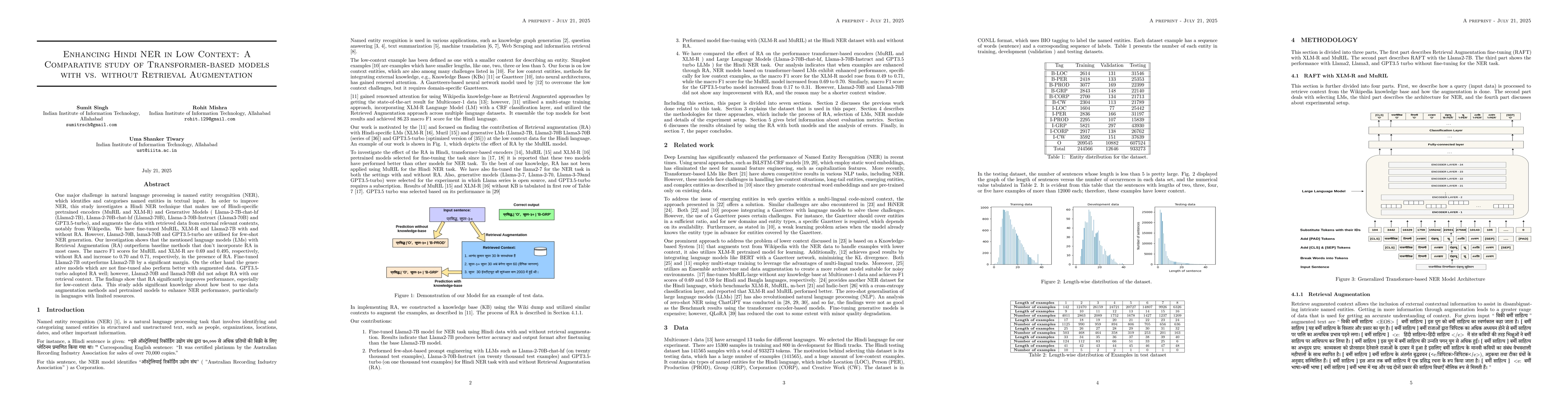Thumbnail for Enhancing Hindi NER in Low Context: A Comparative study of
  Transformer-based models with vs. without Retrieval Augmentation