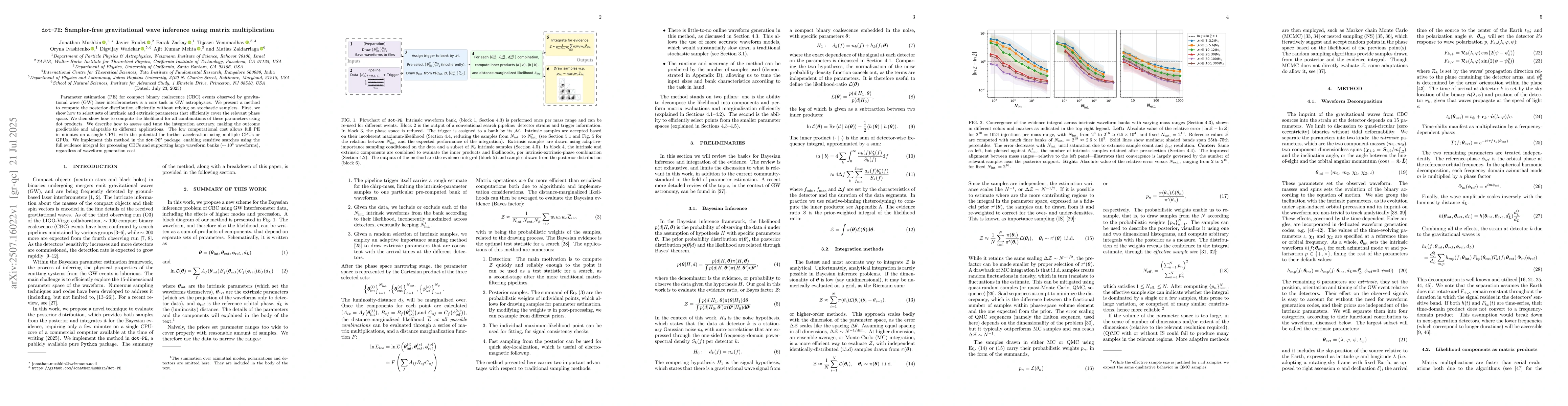 Thumbnail for dot-PE: Sampler-free gravitational wave inference using matrix
  multiplication