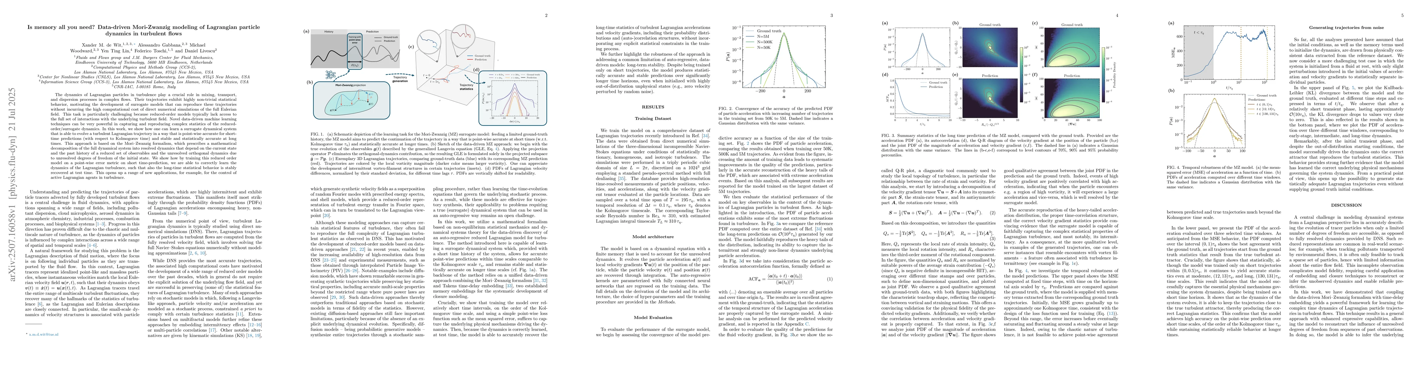 Thumbnail for Is memory all you need? Data-driven Mori-Zwanzig modeling of Lagrangian
  particle dynamics in turbulent flows