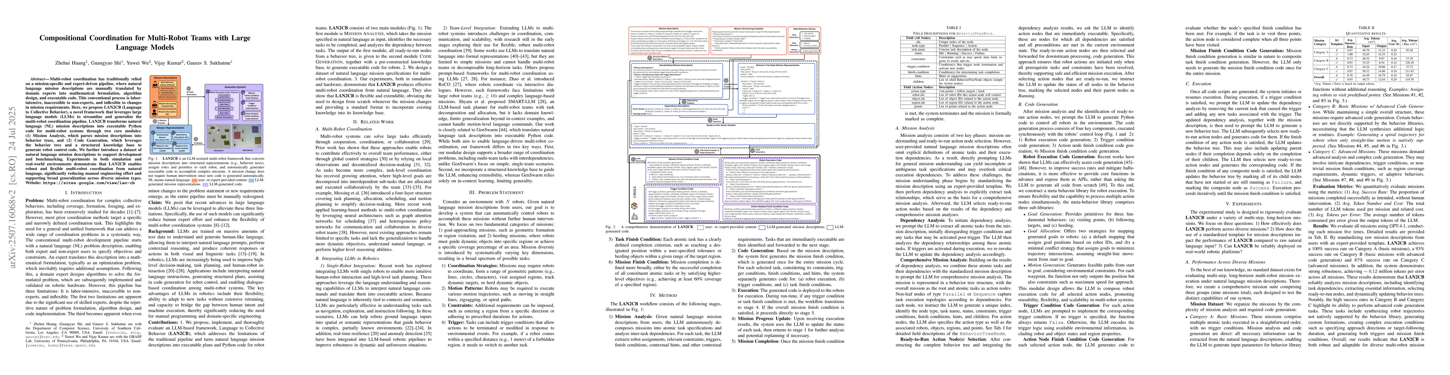 Thumbnail for Compositional Coordination for Multi-Robot Teams with Large Language
  Models