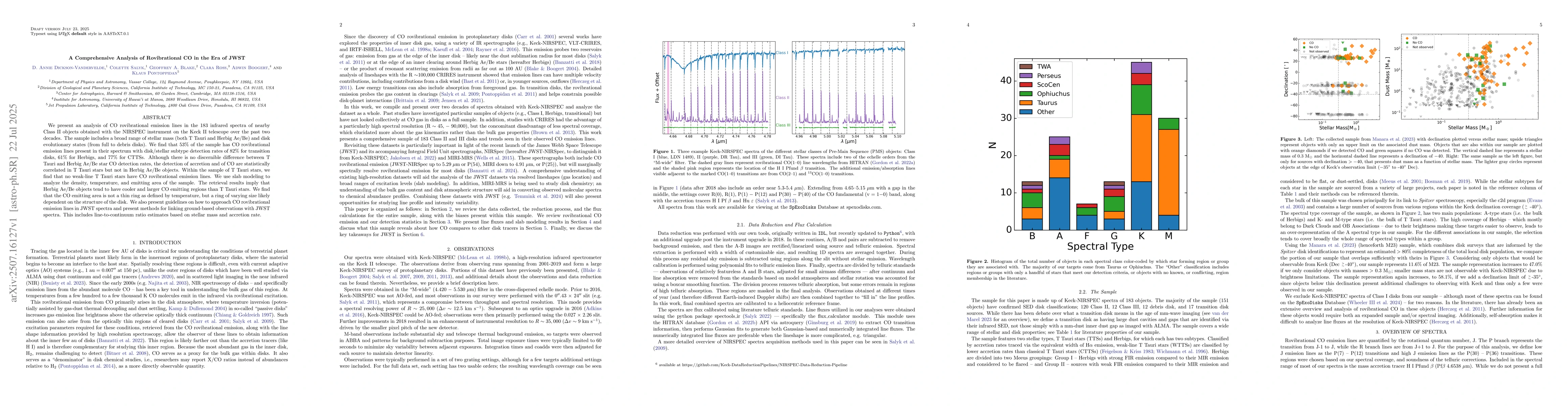 Thumbnail for A Comprehensive Analysis of Rovibrational CO in the Era of JWST