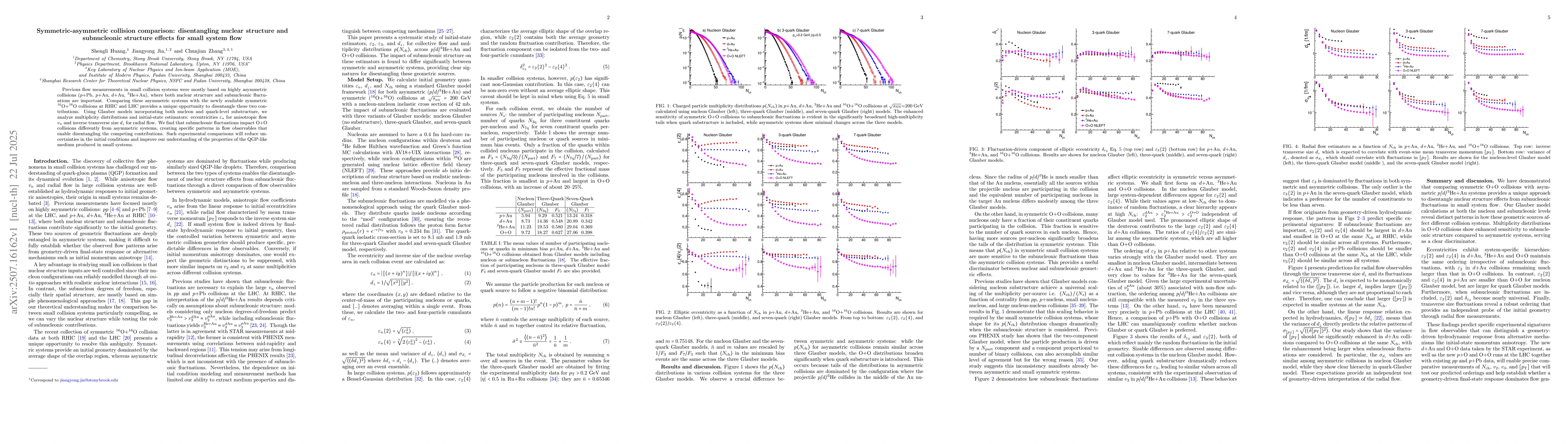 Thumbnail for Symmetric-asymmetric collision comparison: disentangling nuclear
  structure and subnucleonic structure effects for small system flow