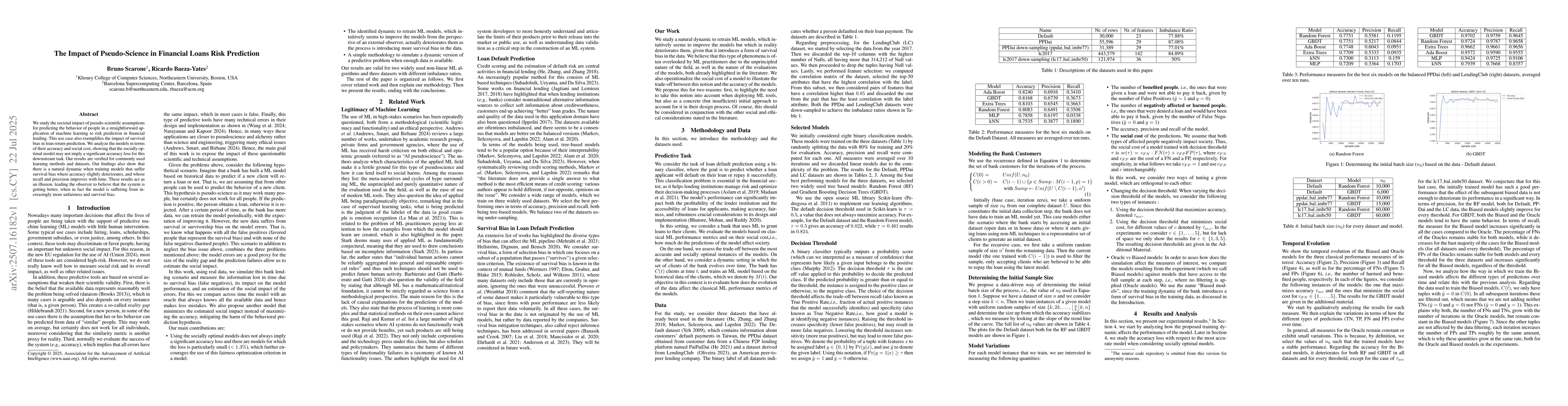Thumbnail for The Impact of Pseudo-Science in Financial Loans Risk Prediction