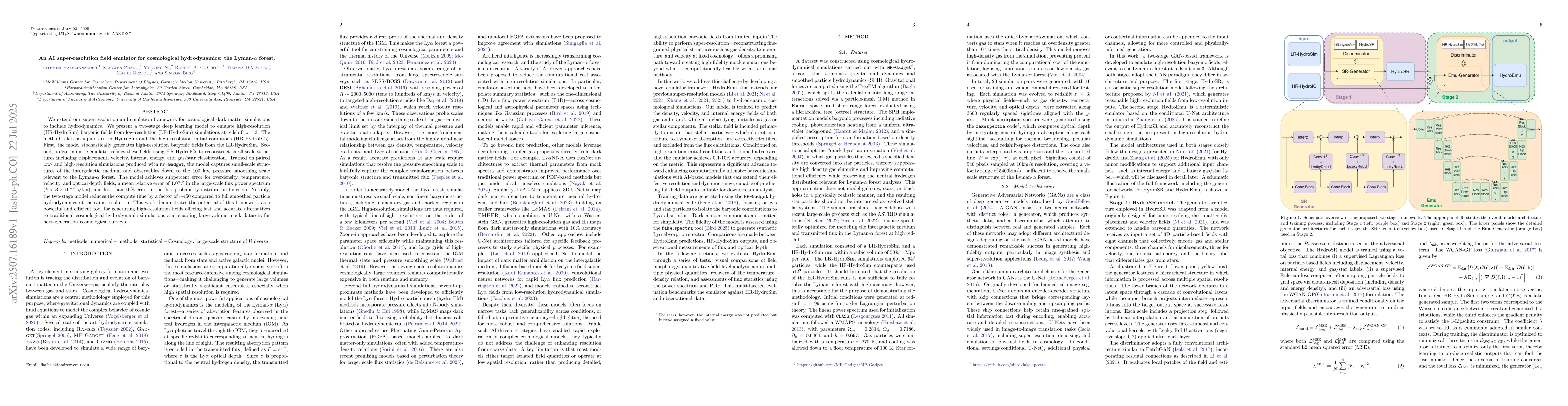 Thumbnail for An AI super-resolution field emulator for cosmological hydrodynamics:
  the Lyman-α forest