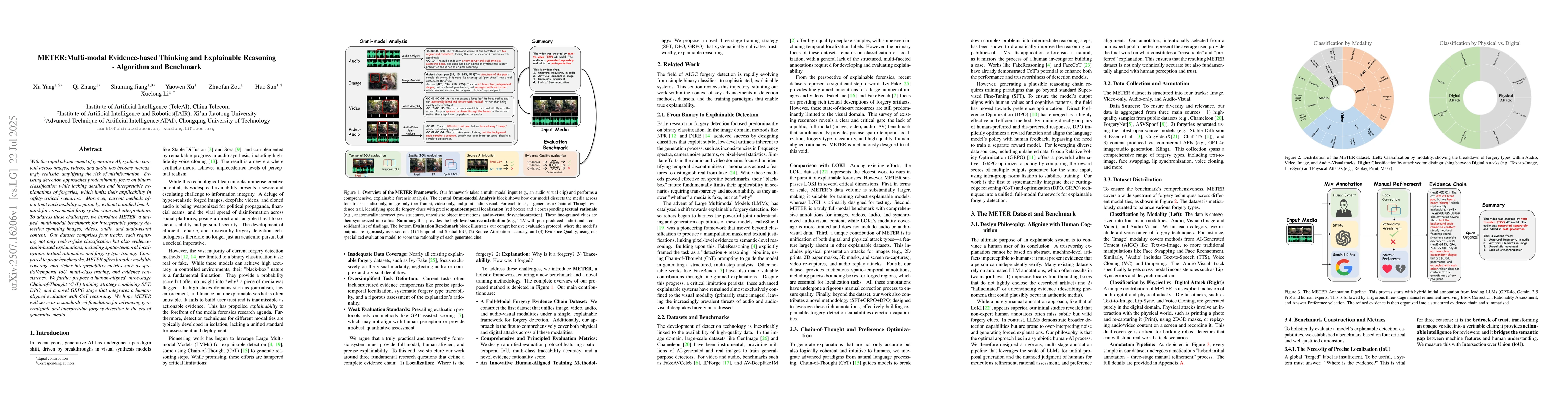 Thumbnail for METER: Multi-modal Evidence-based Thinking and Explainable Reasoning --
  Algorithm and Benchmark