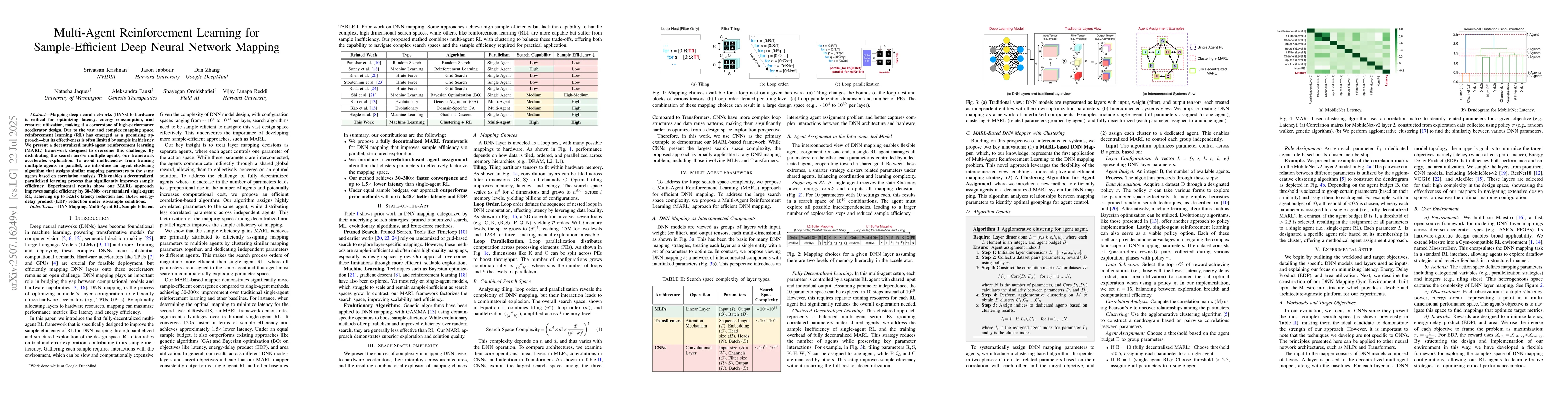 Thumbnail for Multi-Agent Reinforcement Learning for Sample-Efficient Deep Neural
  Network Mapping