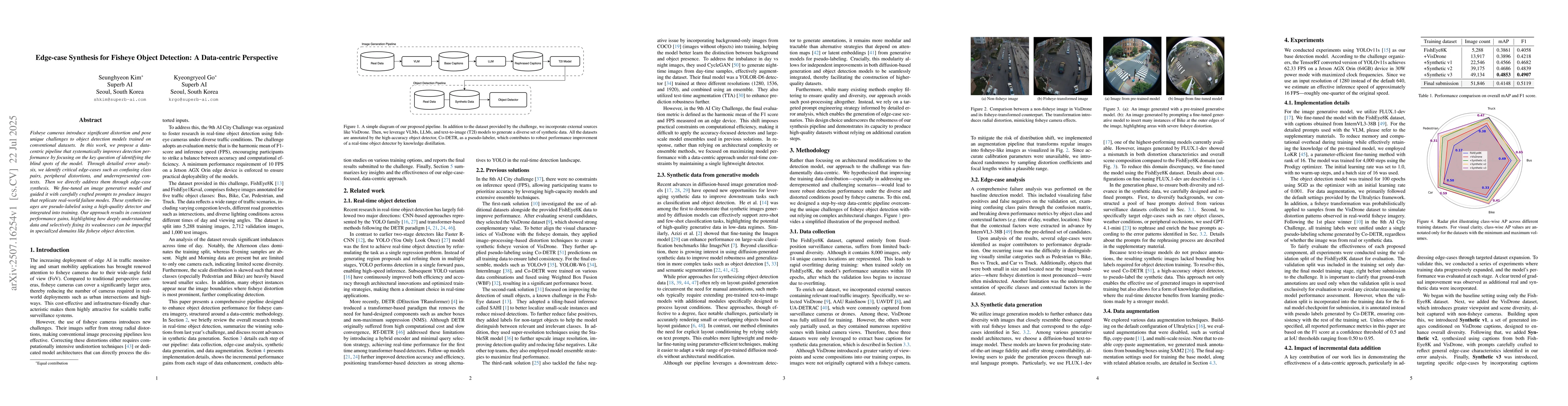 Thumbnail for Edge-case Synthesis for Fisheye Object Detection: A Data-centric
  Perspective