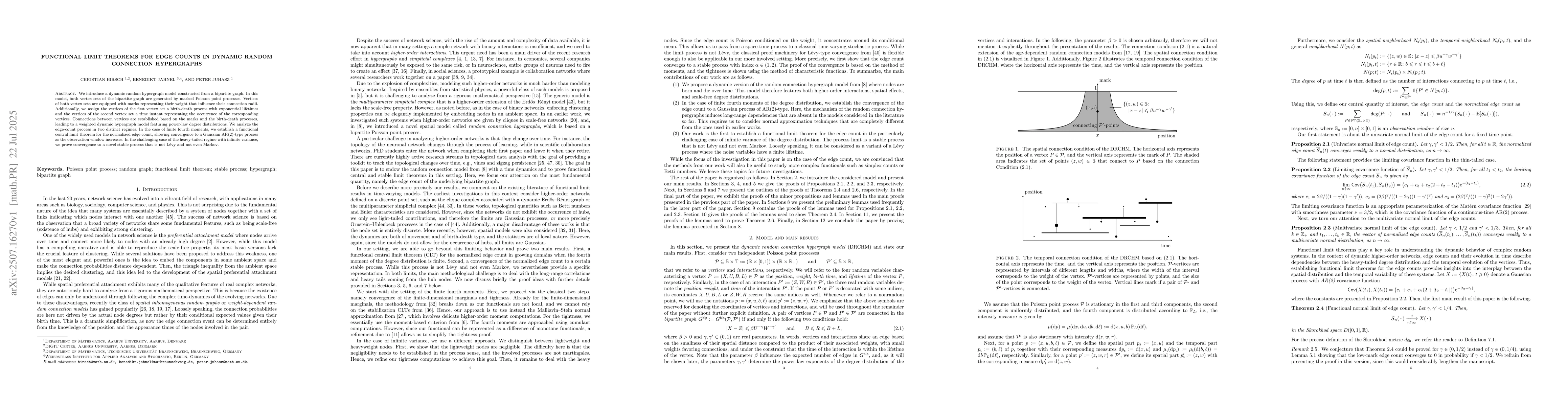 Thumbnail for Functional limit theorems for edge counts in dynamic random connection
  hypergraphs
