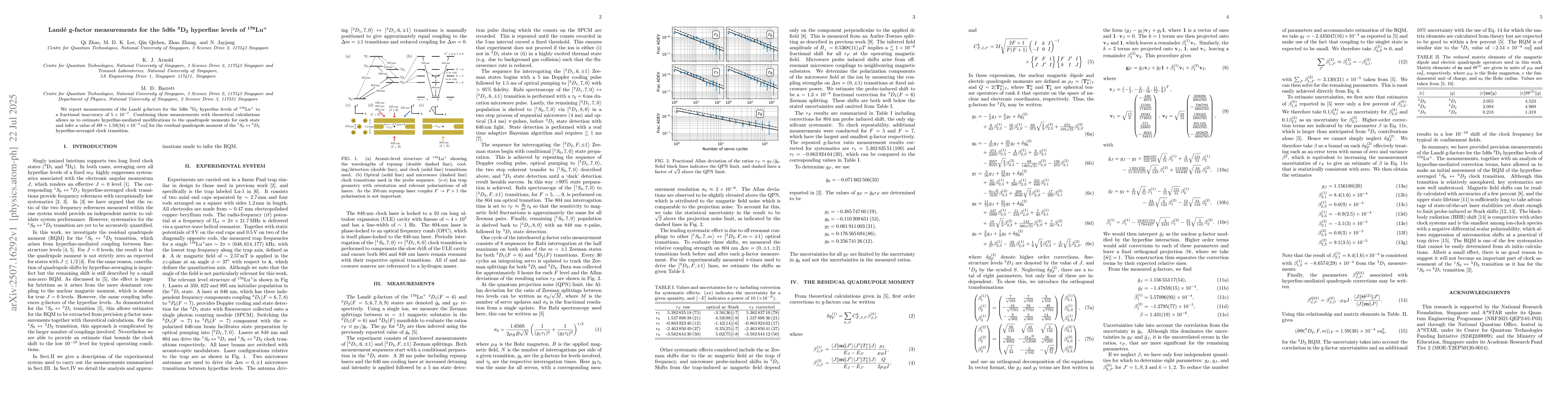 Thumbnail for Lande g-factor measurements for the 5d6s 3D2 hyperfine levels of 176Lu+