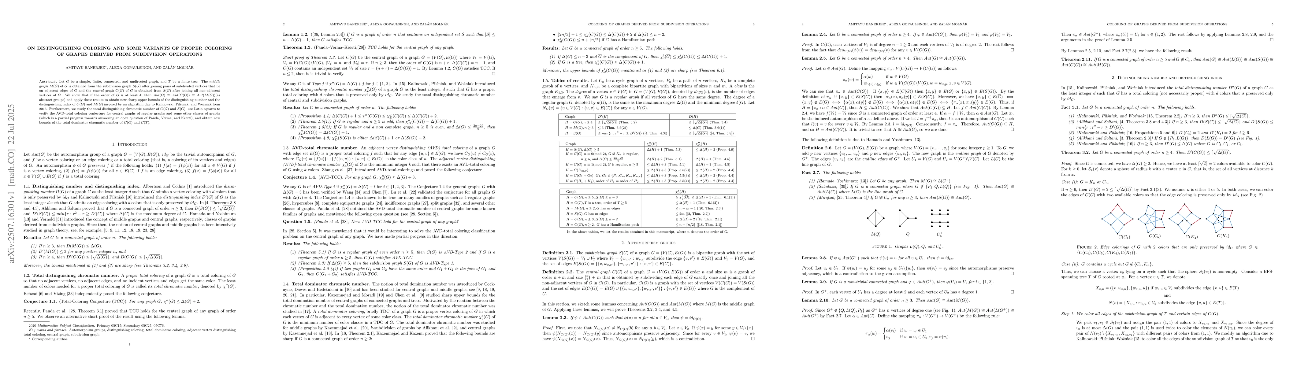Thumbnail for On distinguishing coloring and some variants of proper coloring of
  graphs derived from subdivision operations