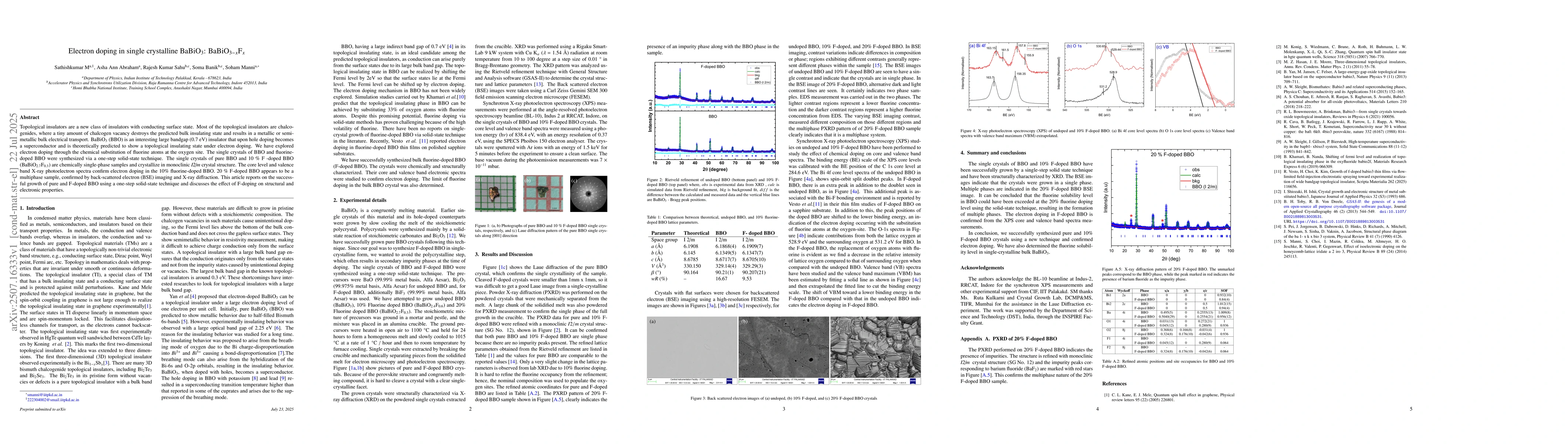 Thumbnail for Electron doping in single crystalline BaBiO$_3$: BaBiO$_{3-x}$F$_{x}$