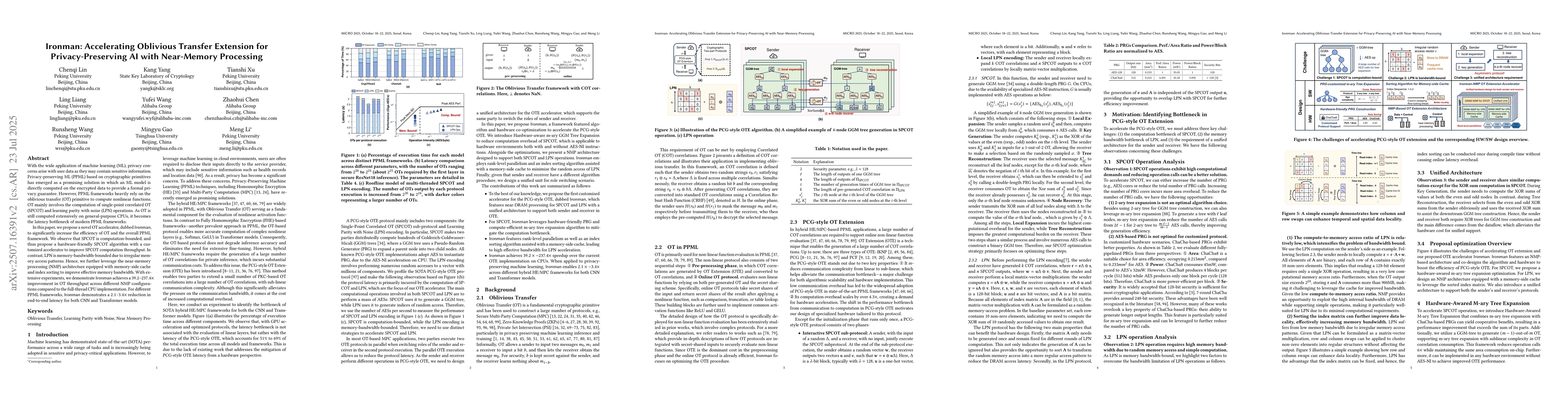 Thumbnail for Ironman: Accelerating Oblivious Transfer Extension for
  Privacy-Preserving AI with Near-Memory Processing