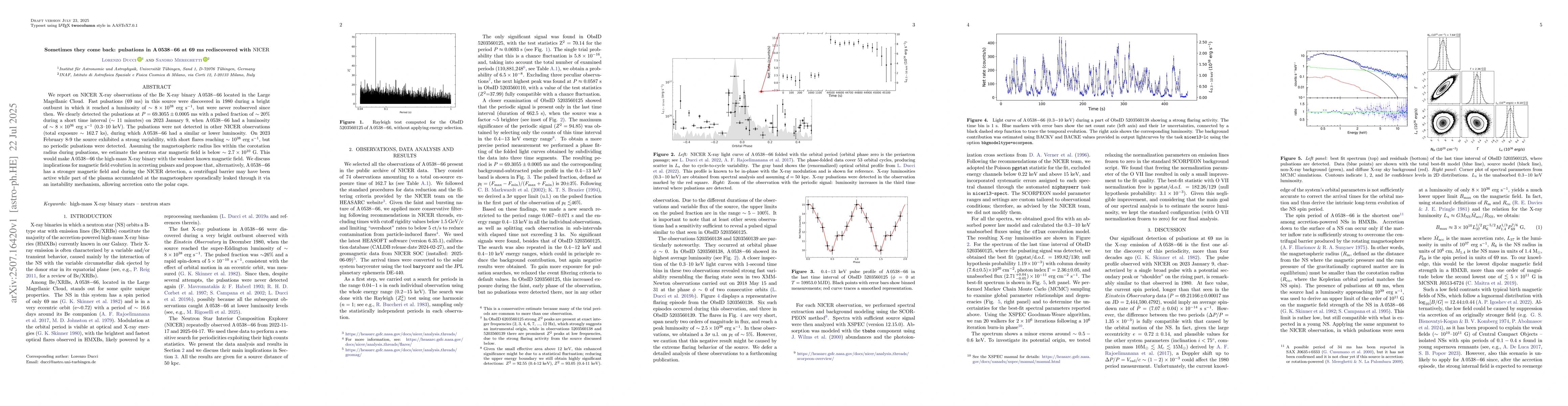 Thumbnail for Sometimes they come back: pulsations in A 0538-66 at 69 ms rediscovered
  with NICER
