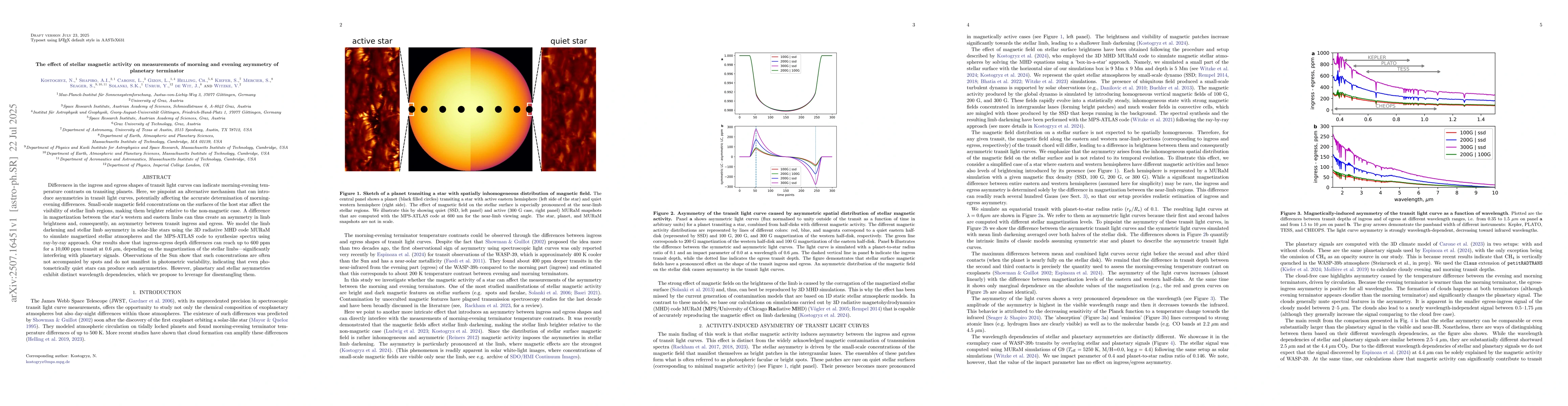 Thumbnail for The effect of stellar magnetic activity on measurements of morning and
  evening asymmetry of planetary terminator