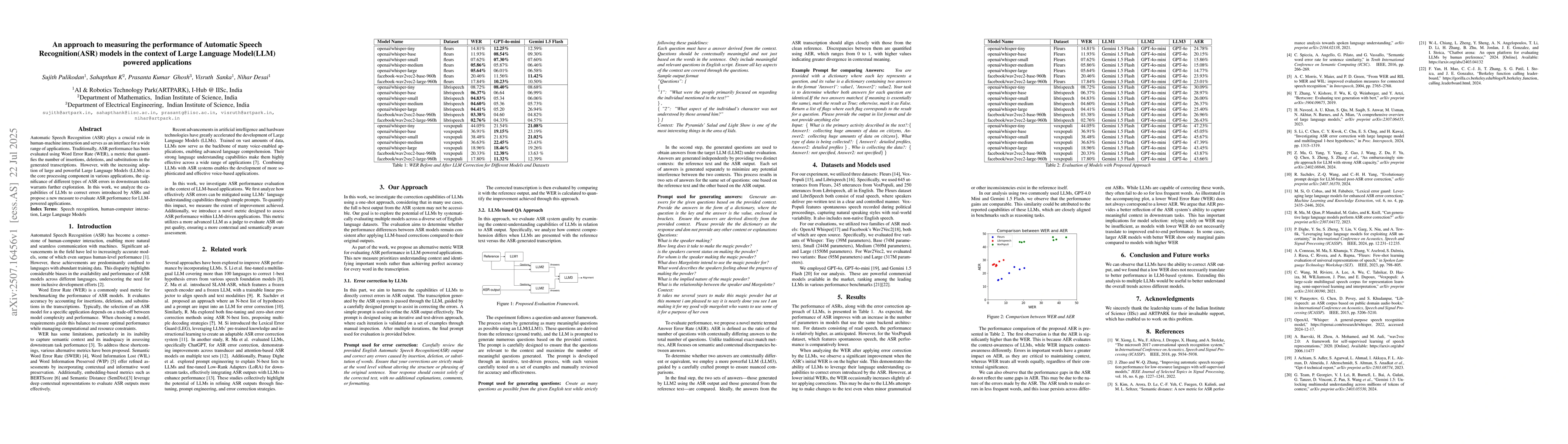 Thumbnail for An approach to measuring the performance of Automatic Speech Recognition
  (ASR) models in the context of Large Language Model (LLM) powered
  applications