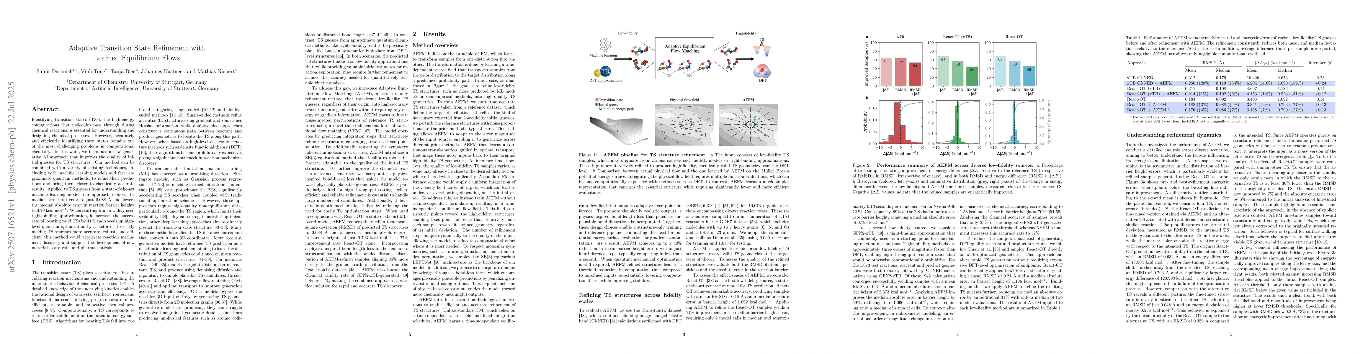 Thumbnail for Adaptive Transition State Refinement with Learned Equilibrium Flows