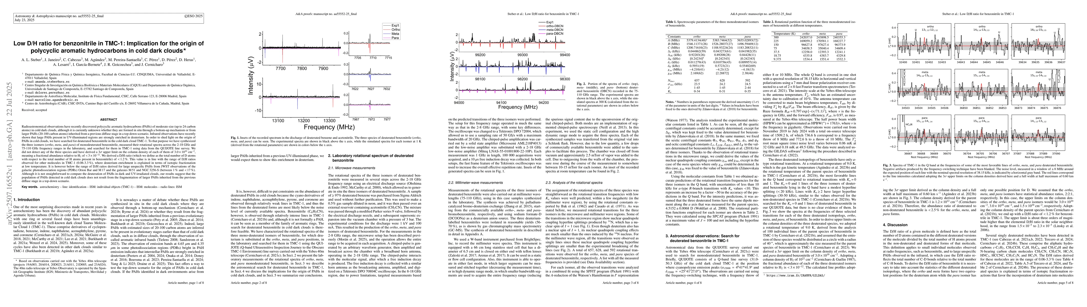 Thumbnail for Low D/H ratio for benzonitrile in TMC-1: Implication for the origin of
  polycyclic aromatic hydrocarbons in cold dark clouds