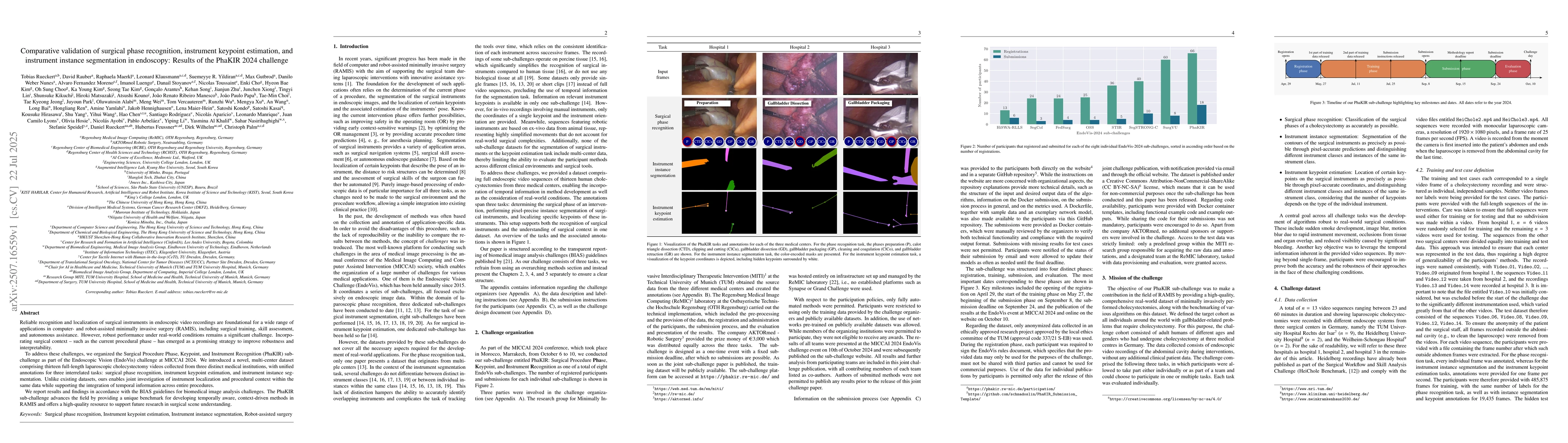Thumbnail for Comparative validation of surgical phase recognition, instrument
  keypoint estimation, and instrument instance segmentation in endoscopy:
  Results of the PhaKIR 2024 challenge