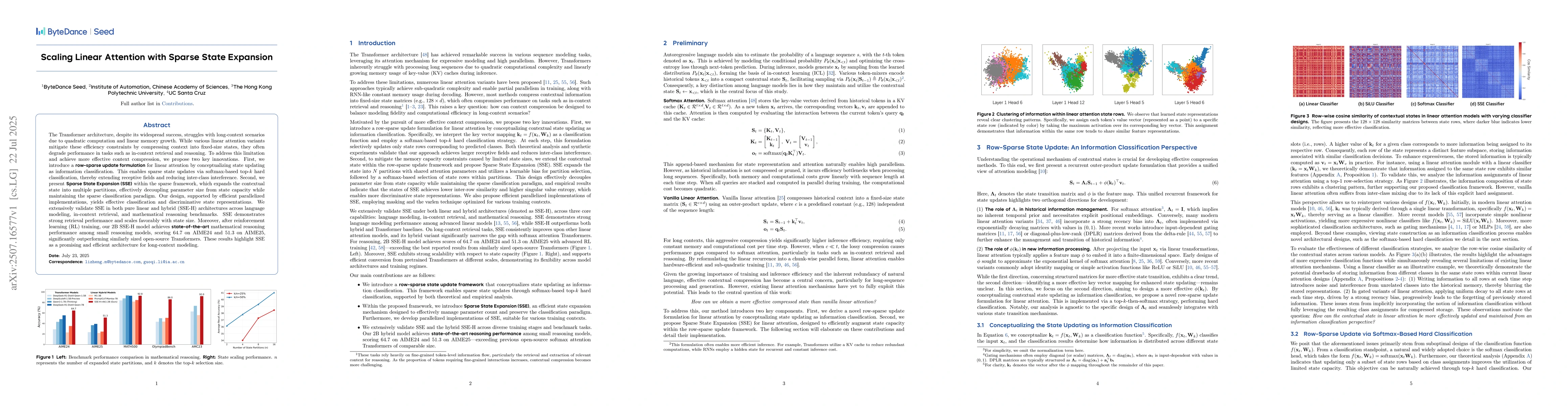 Thumbnail for Scaling Linear Attention with Sparse State Expansion