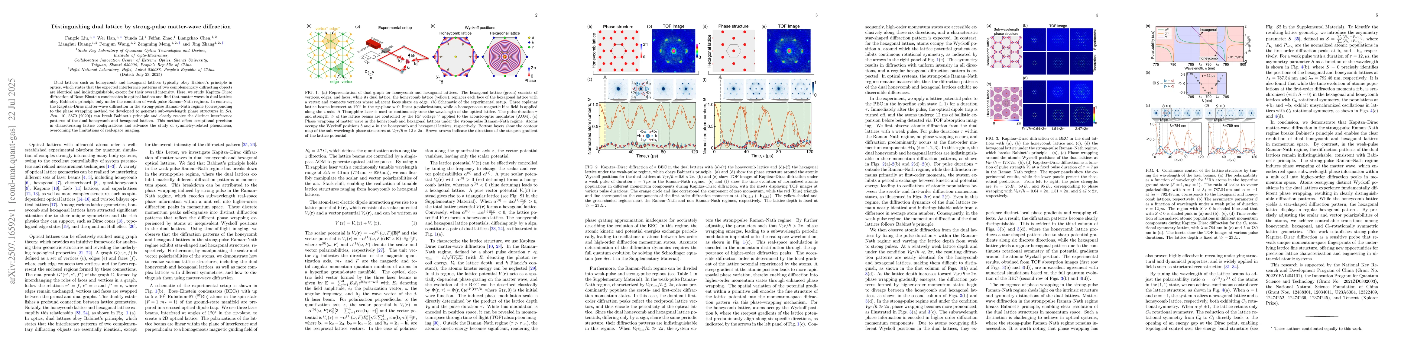 Thumbnail for Distinguishing dual lattice by strong-pulse matter-wave diffraction