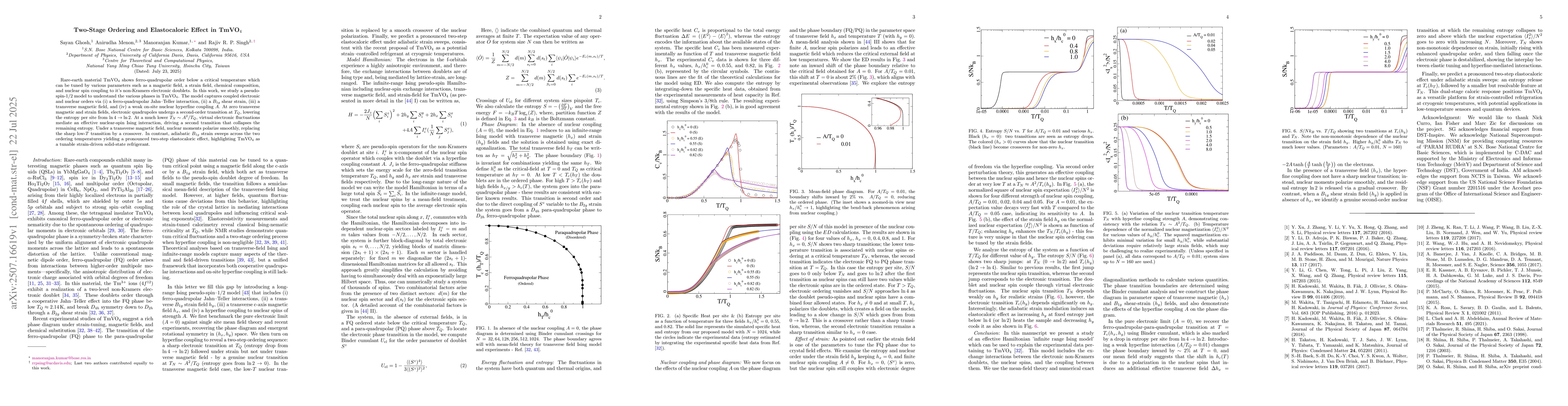 Thumbnail for Two-Stage Ordering and Elastocaloric Effect in TmVO$_4$