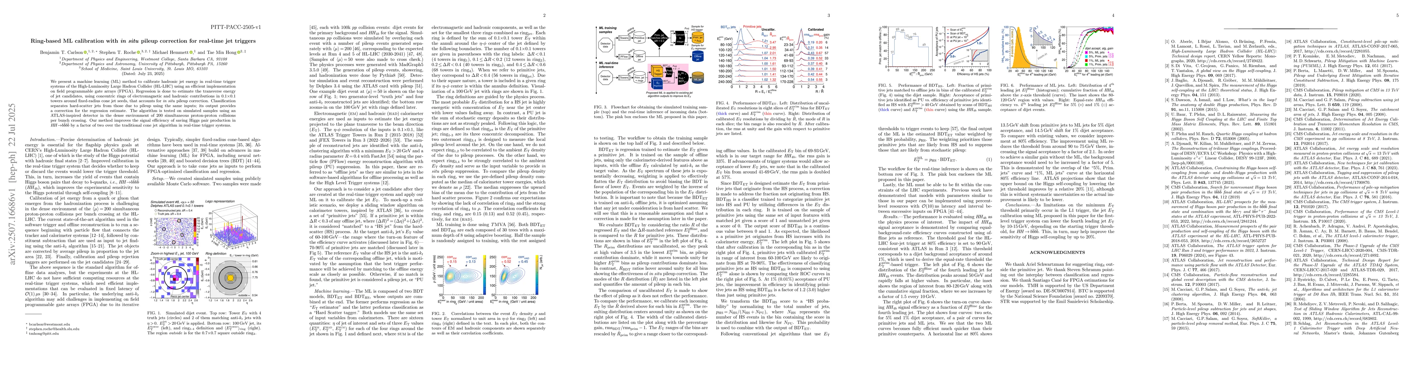 Thumbnail for Ring-based ML calibration with in situ pileup correction for real-time
  jet triggers