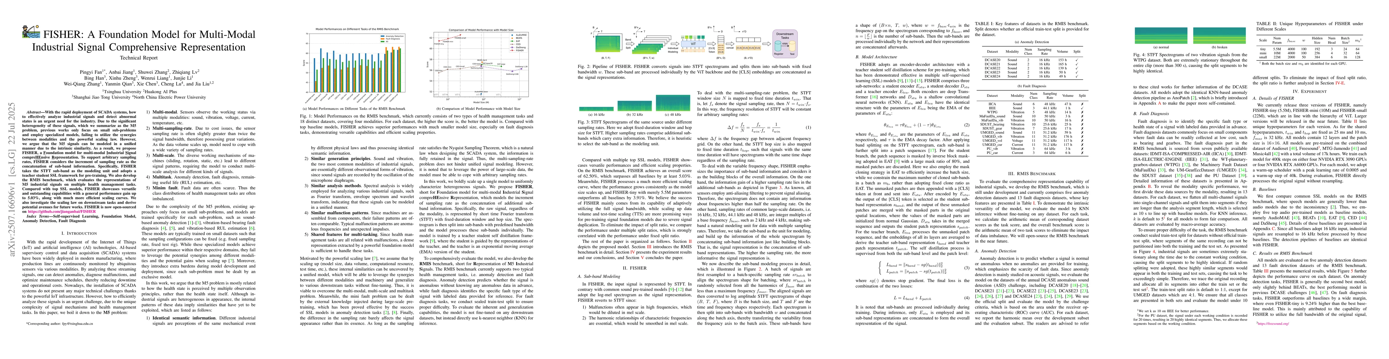 Thumbnail for FISHER: A Foundation Model for Multi-Modal Industrial Signal
  Comprehensive Representation