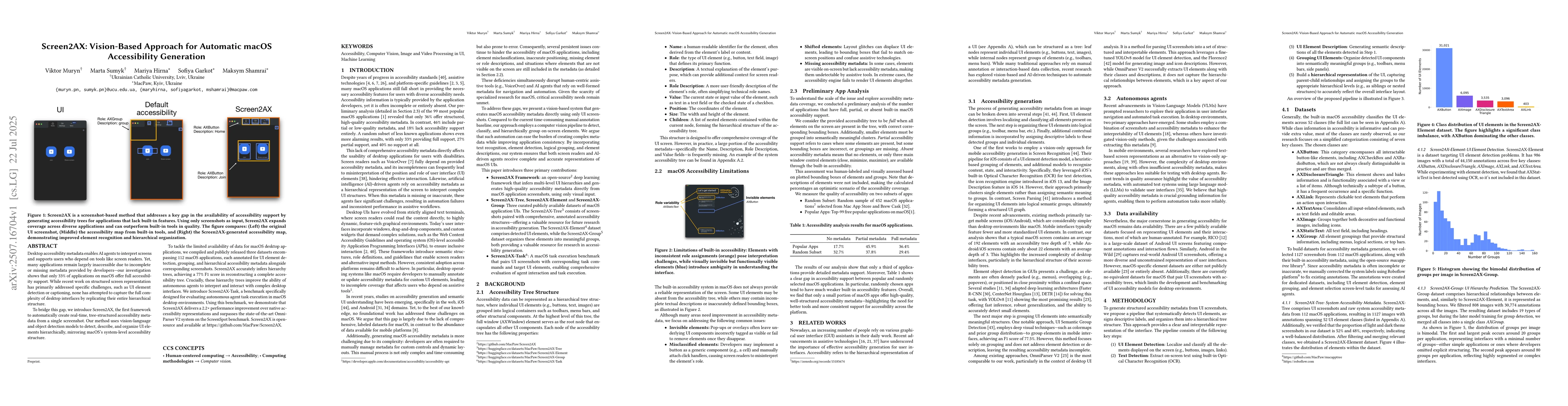 Thumbnail for Screen2AX: Vision-Based Approach for Automatic macOS Accessibility
  Generation