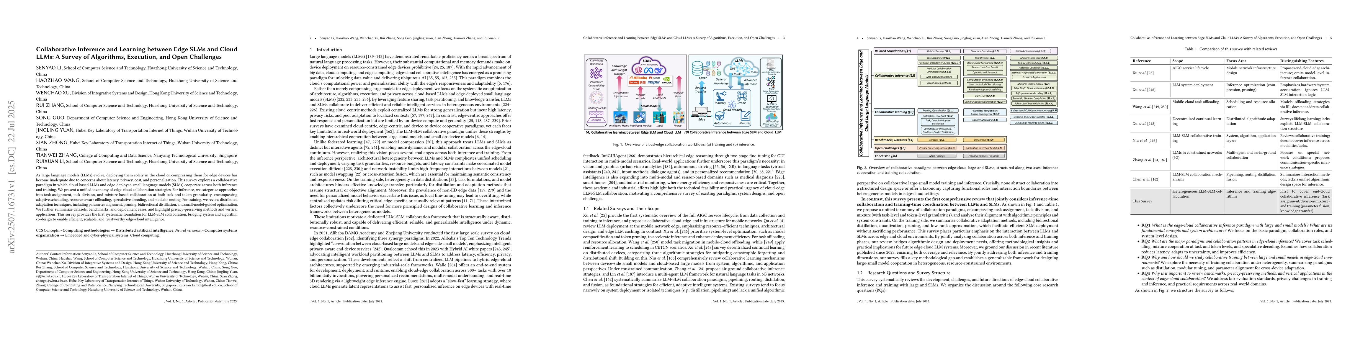 Thumbnail for Collaborative Inference and Learning between Edge SLMs and Cloud LLMs: A
  Survey of Algorithms, Execution, and Open Challenges